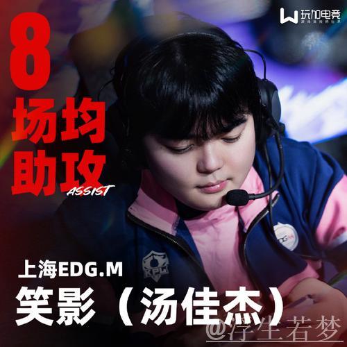 AG置之死地而后生，如何撼动这支王者之师？