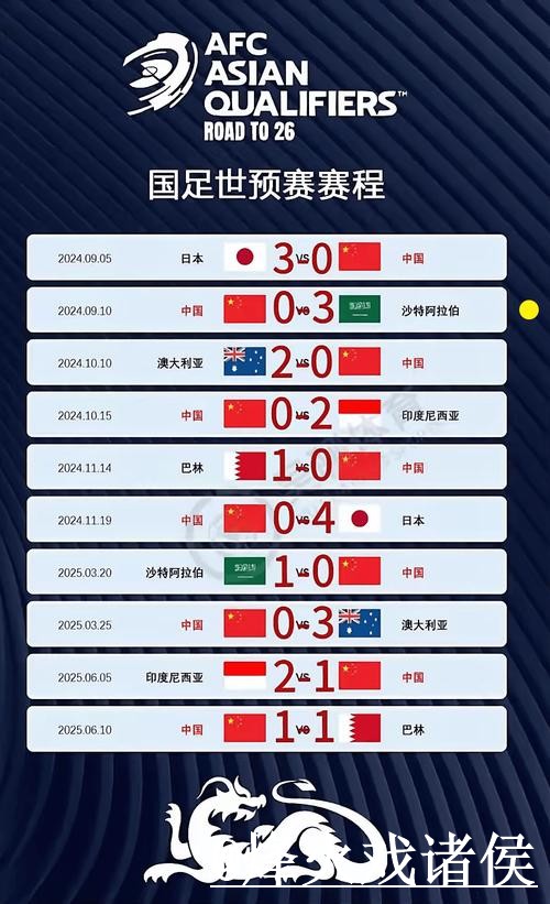 世界杯比分查询经验分享，结果查看和比分更新别忽略