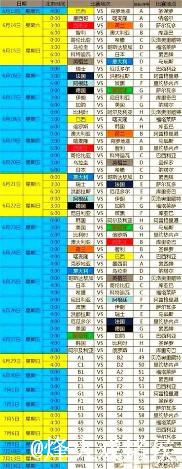 2026世界杯直播网站玩法解析，入口更新和直播间入口怎么看