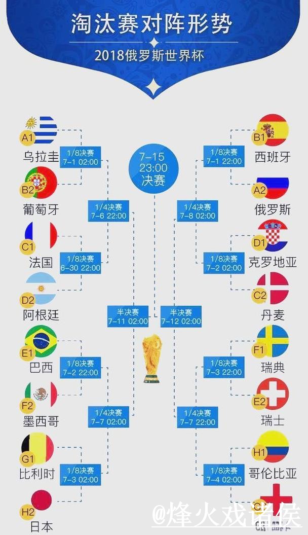 美加墨世界杯赛程在线直播整理，高清入口和入口更新说明