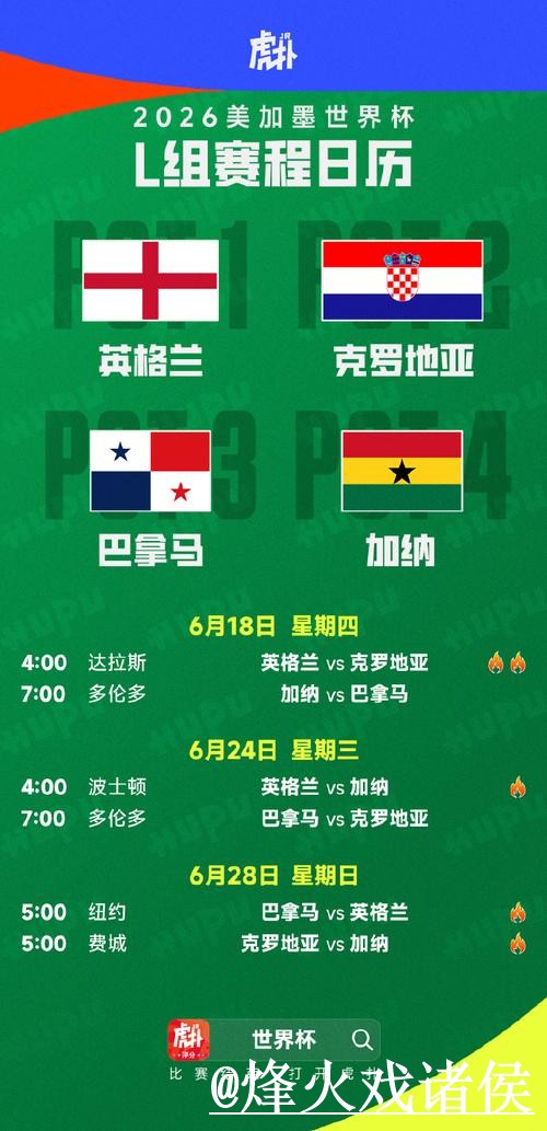 美加墨世界杯赛程滚球地址整理，新手入门和手机端使用说明