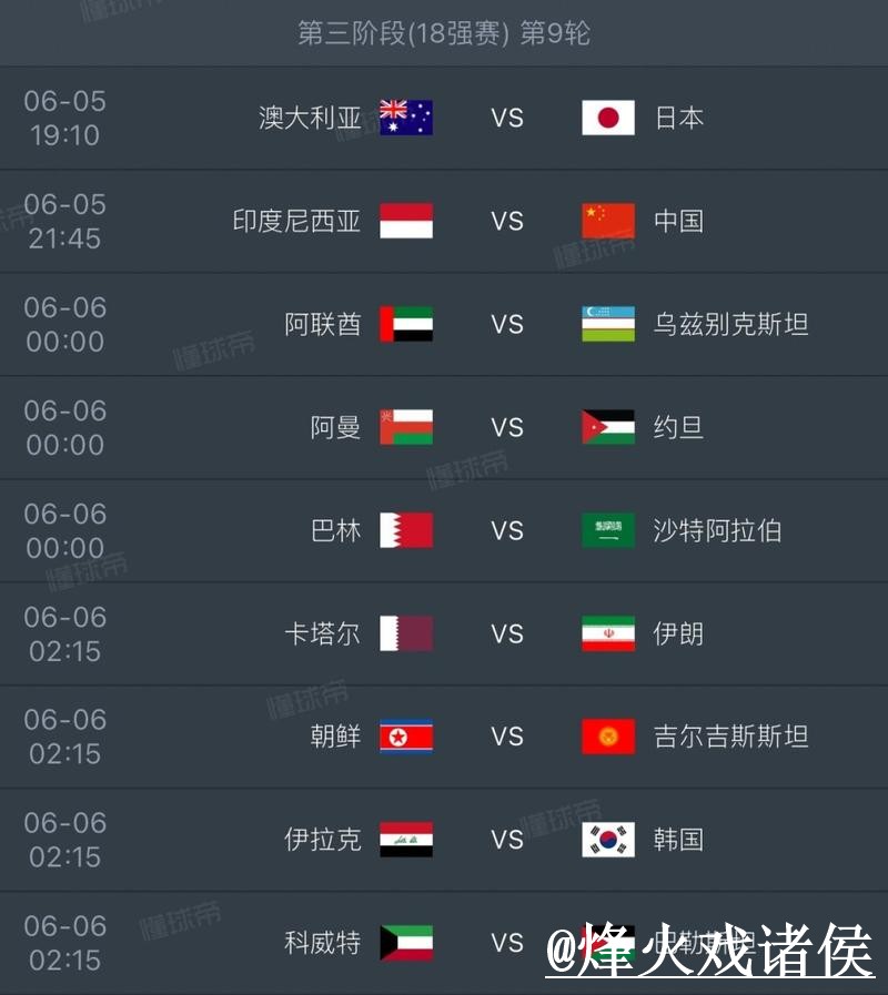世界杯赛前预测最新整理，赛程影响和球队状态一次看懂